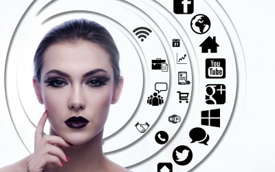 Vier Fragen, die Ihren Social Media Auftritt zu einem Erfolg machen